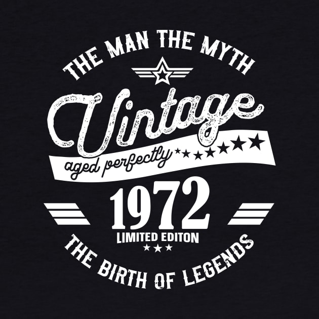 Vintage 1972 by kangaroo Studio